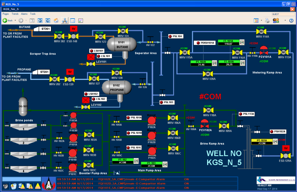 Control Systems – Loops Automation